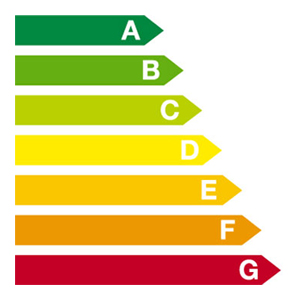 Energimärkning