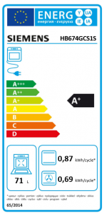 Energimärkning av ugnar